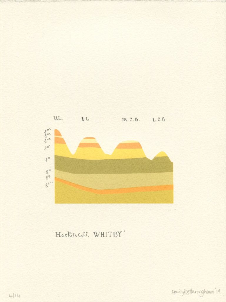 Hackness, Whitby by Emily Ketteringham